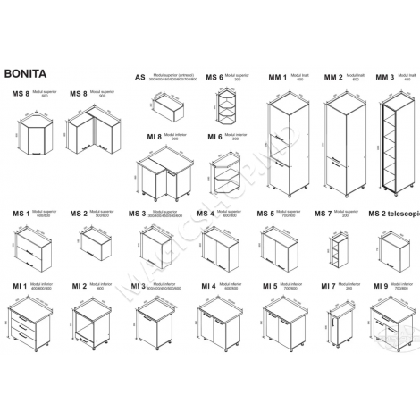 Кухня Bonita 3.6 m Белый